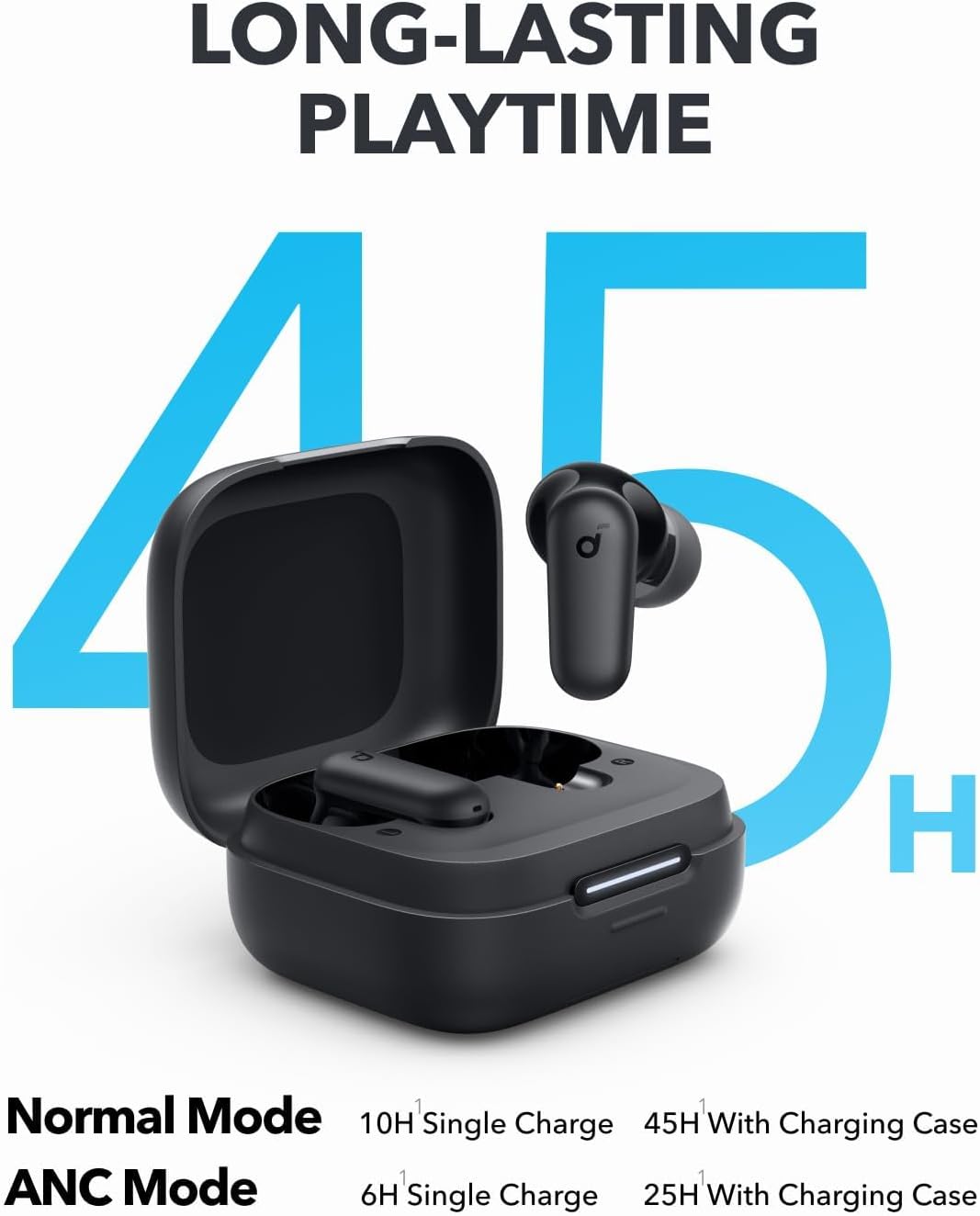 Anker Soundcore P30i Akıllı Gü - Wireless Charger incelemesi ve fiyatı
