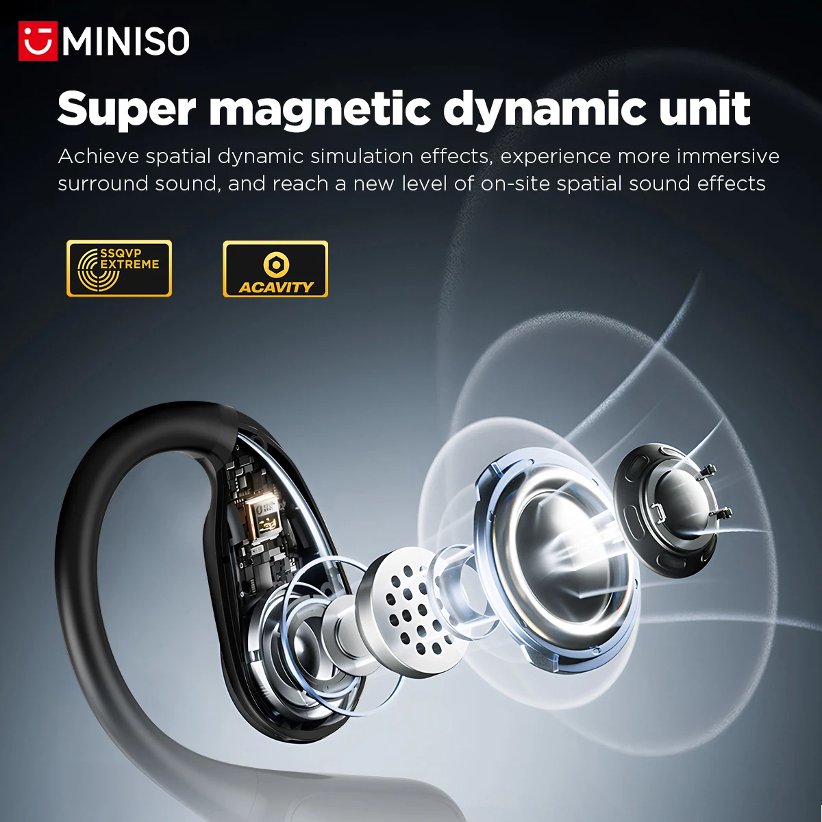 MINISO MS190 Gerçek Zamanlı Ya - Headphones Wireless incelemesi ve fiyatı
