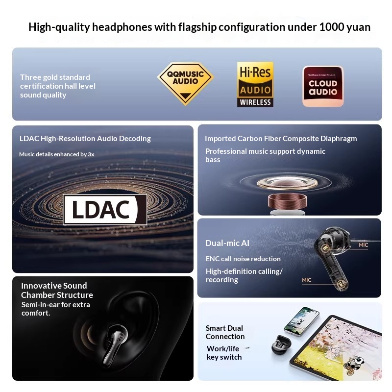SoundPEATS Air5 Lite Bluetooth - Headphones Wireless incelemesi ve fiyatı