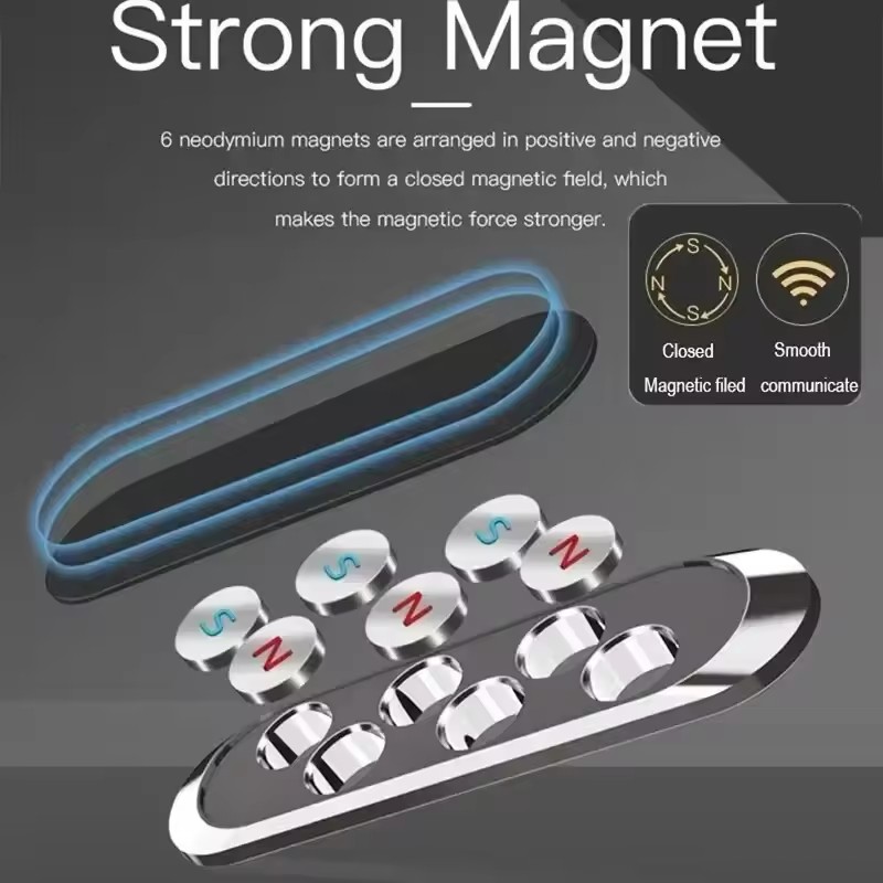 Manyetik Araç Telefon Tutucu,  - Phone Holder incelemesi ve fiyatı