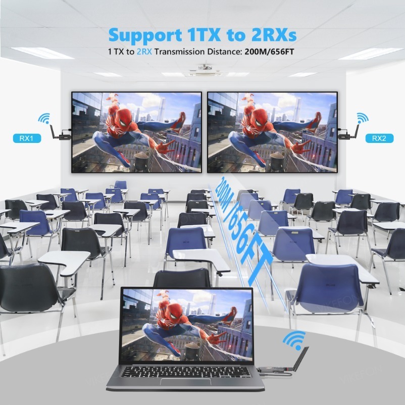 200 M Kablosuz İletim Video Ve - Hdmi Adapter incelemesi ve fiyatı
